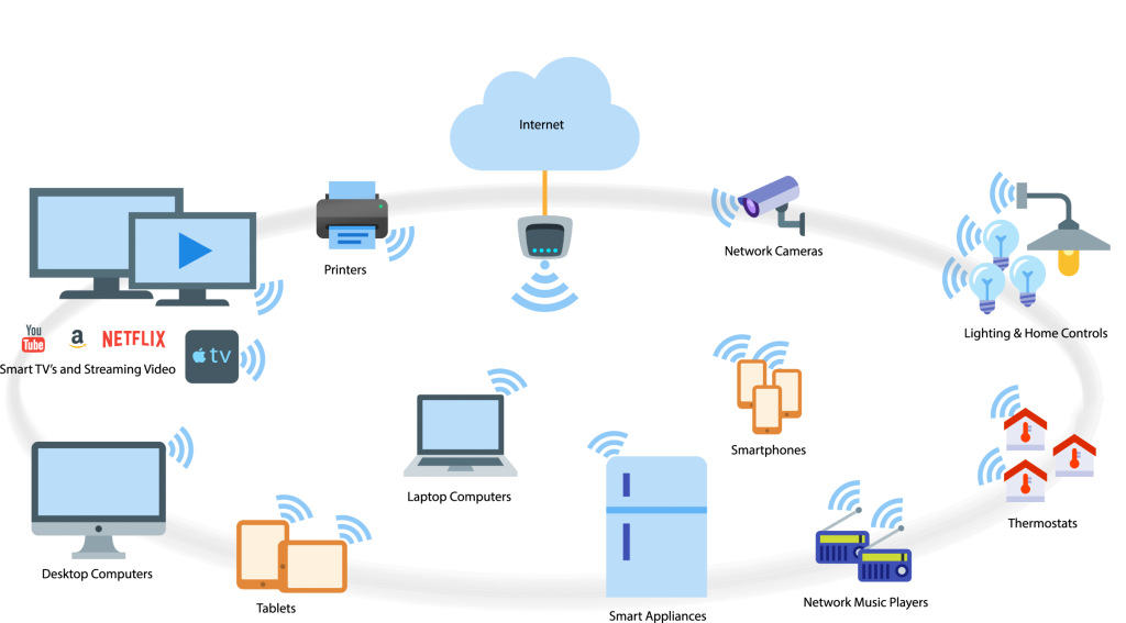 WanTok WiFi Service Concept with High-Speed Consumer Broadband